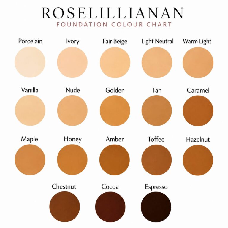 50g Very High Coverage Cream Foundation